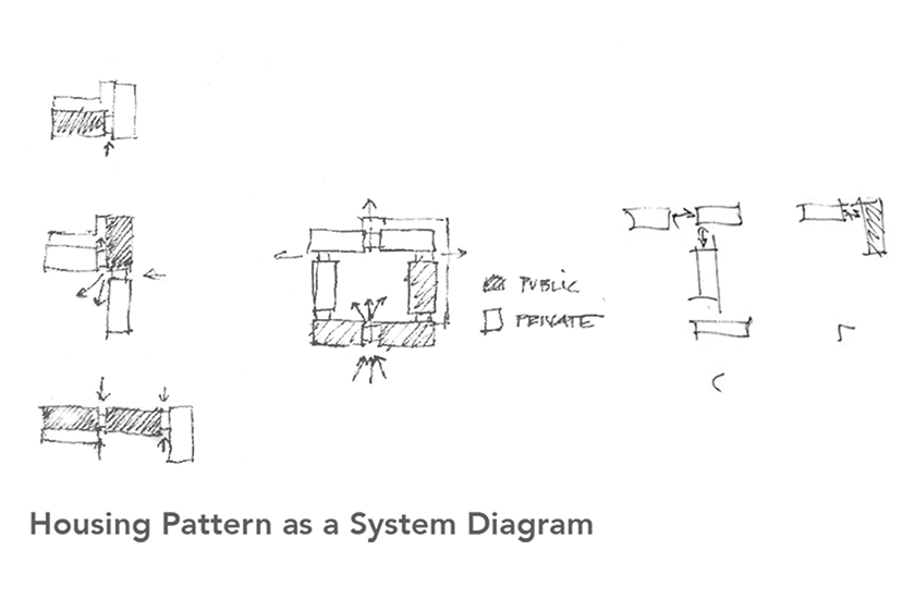 Jemez Pueblo Sustainable Housing ferguson pyatt architects