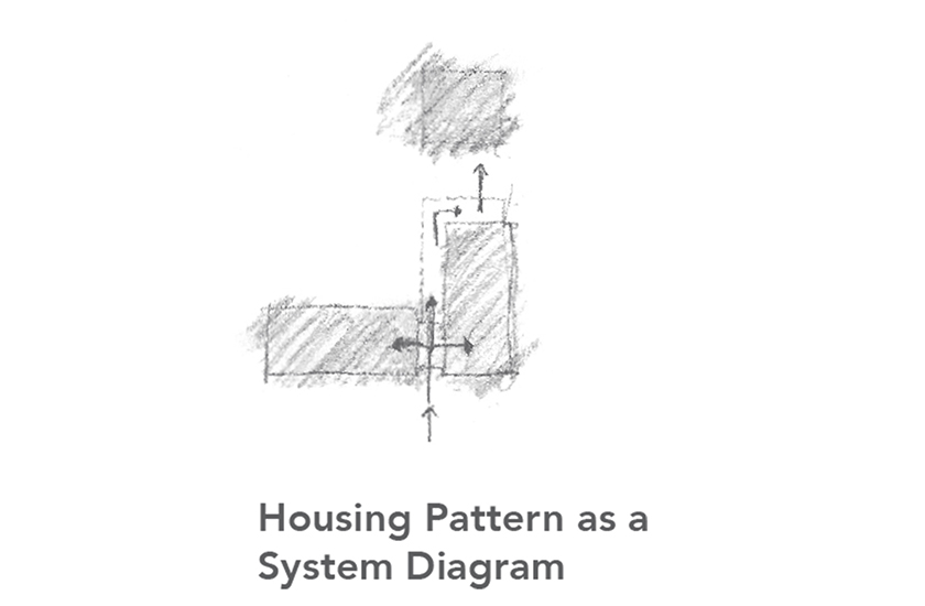 Jemez Pueblo Sustainable Housing ferguson pyatt architects
