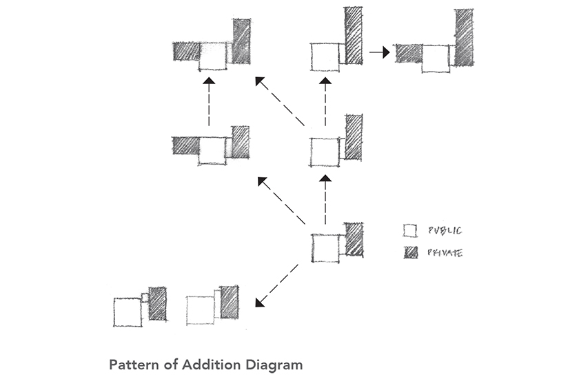 Jemez Pueblo Sustainable Housing ferguson pyatt architects